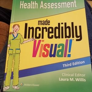 Health Assessment made Incredibly Visual!